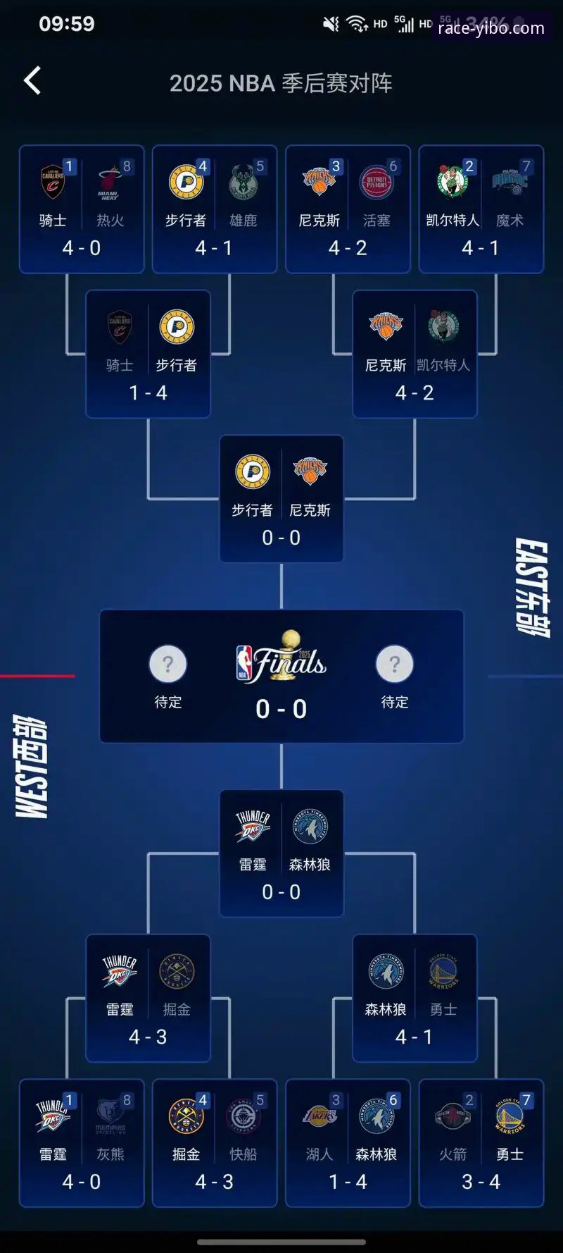 亿博体育平台观赛实用指南：从雷霆加时险胜看NBA季后赛前瞻