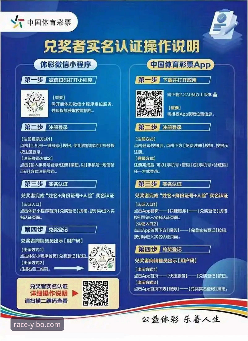 亿博体育平台活动参与全指南：从下载到领取奖励的完整操作教程